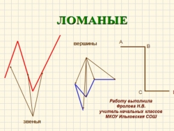 Презентация на тему: "Ломаные" - Класс учебник | Академический школьный учебник скачать | Сайт школьных книг учебников uchebniki.org.ua