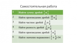 Самостоятельная работа с самопроверкой - Класс учебник | Академический школьный учебник скачать | Сайт школьных книг учебников uchebniki.org.ua