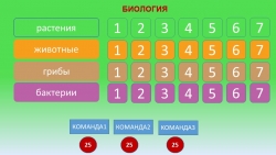 Презентация "Царства живой природы" - Класс учебник | Академический школьный учебник скачать | Сайт школьных книг учебников uchebniki.org.ua