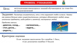 Разработка уровневых учебных заданий по русскому языку - Класс учебник | Академический школьный учебник скачать | Сайт школьных книг учебников uchebniki.org.ua