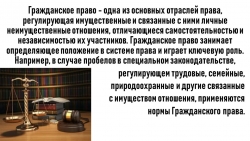 Презентация по теме Доверенность и её виды - Класс учебник | Академический школьный учебник скачать | Сайт школьных книг учебников uchebniki.org.ua