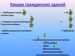 Интерактивный плакат "Крыши гражданских зданий", специальность 08.02.0, МДК 01.01 "Проектирование зданий и сооружений", тема 1.3 "Архитектура зданий"1 - Класс учебник | Академический школьный учебник скачать | Сайт школьных книг учебников uchebniki.org.ua