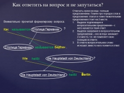 Презентация по немецкому языку на тему: "Как ответить на вопрос и не запутаться" - Класс учебник | Академический школьный учебник скачать | Сайт школьных книг учебников uchebniki.org.ua