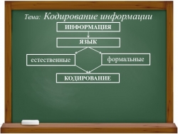 Презентация к уроку "Кодирование информации" - Класс учебник | Академический школьный учебник скачать | Сайт школьных книг учебников uchebniki.org.ua