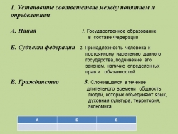 Презентация по обществознанию на тему "Конституция РФ" (6 класс) - Класс учебник | Академический школьный учебник скачать | Сайт школьных книг учебников uchebniki.org.ua