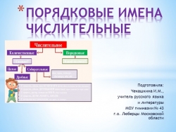 Презентация "Порядковые имена числительные" - Класс учебник | Академический школьный учебник скачать | Сайт школьных книг учебников uchebniki.org.ua